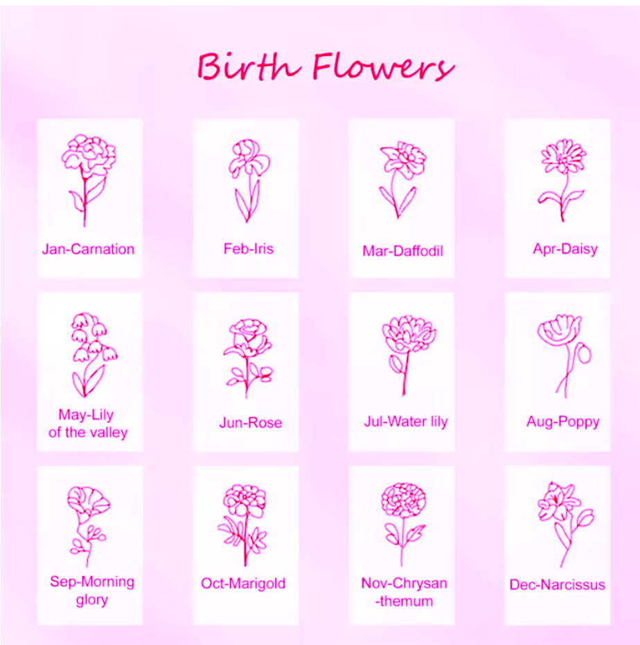 Birth Flower & Name Pendant Necklace – Custom Script Design (Women’s) - Necklaces