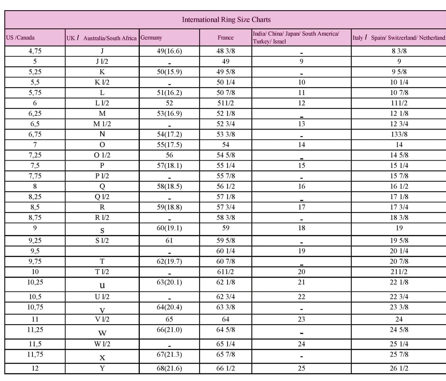 Black Matte Brushed Tungsten Rings - Promise Rings