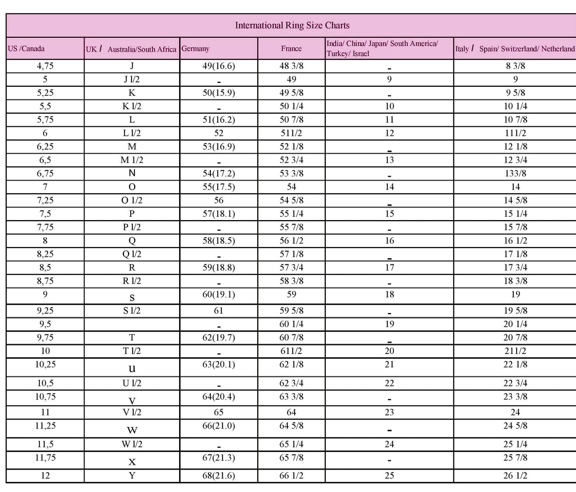 Black Matte Brushed Tungsten Rings - Promise Rings