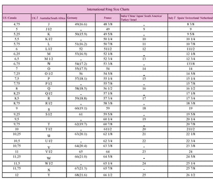 Black Matte Brushed Tungsten Rings - Promise Rings