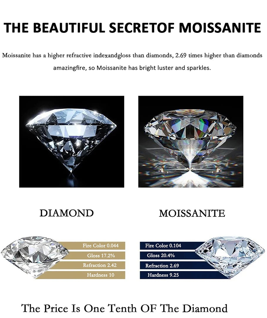 0.5CT Round Moissanite Cubic Zirconia 925 Sterling Silver Women's Ring