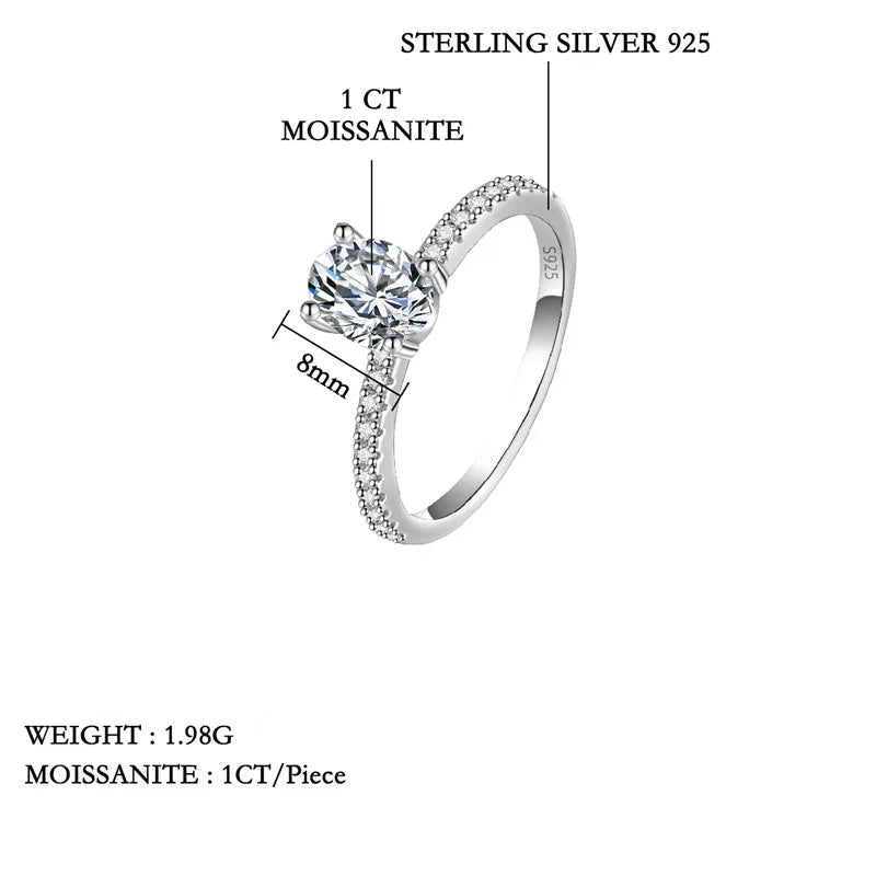 Silver ring with moissanite gemstone and product details on a white background