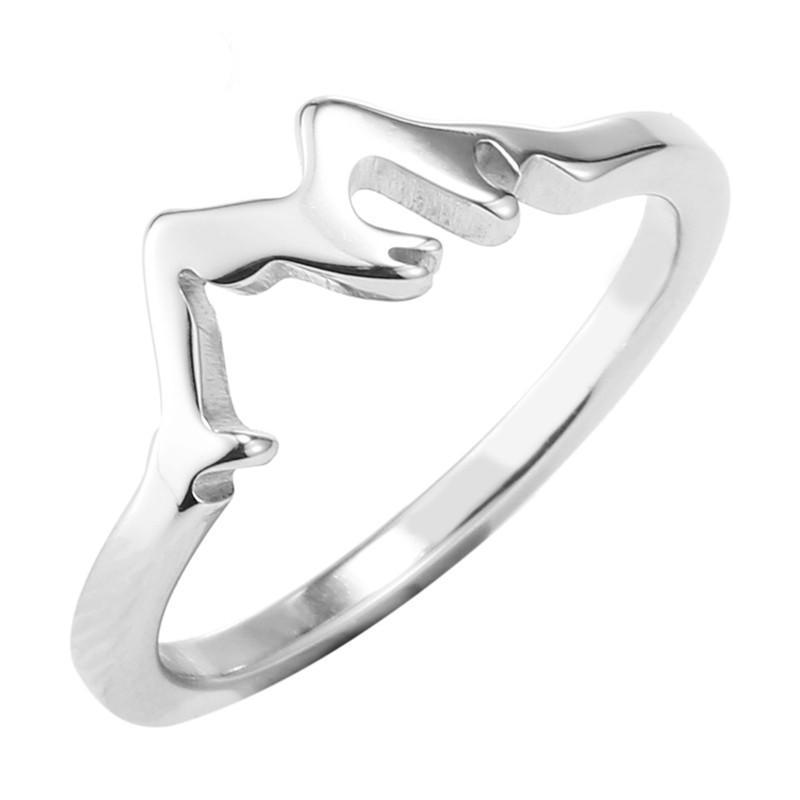 Mountain Peaks Stainless Steel Womens Ring (2 colors)