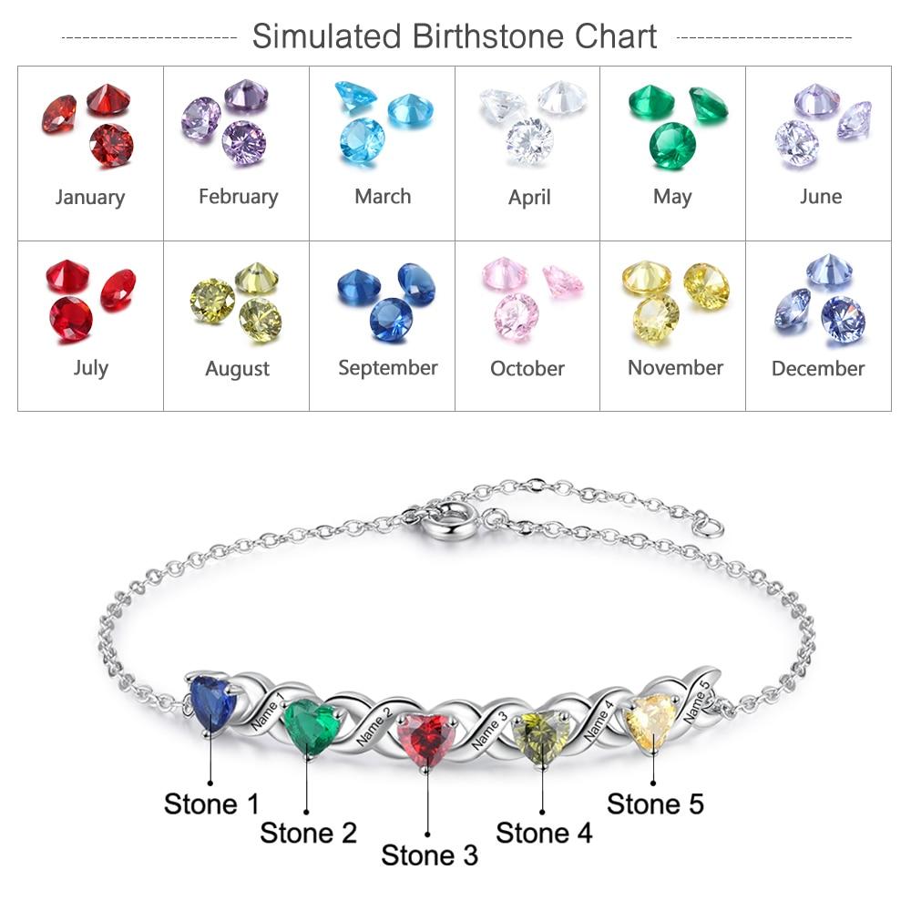 Personalized Hearts Birthstone Womens Bracelet - 2 to 7 Engravings & Birthstones